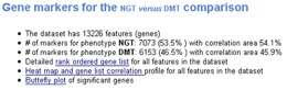 anl-enrichment-genemarkers