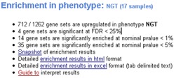 anl-enrichment